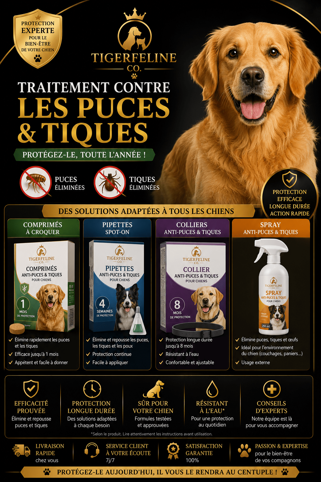 Traitement contre les puces & tiques pour chiens - TigerFeline Co