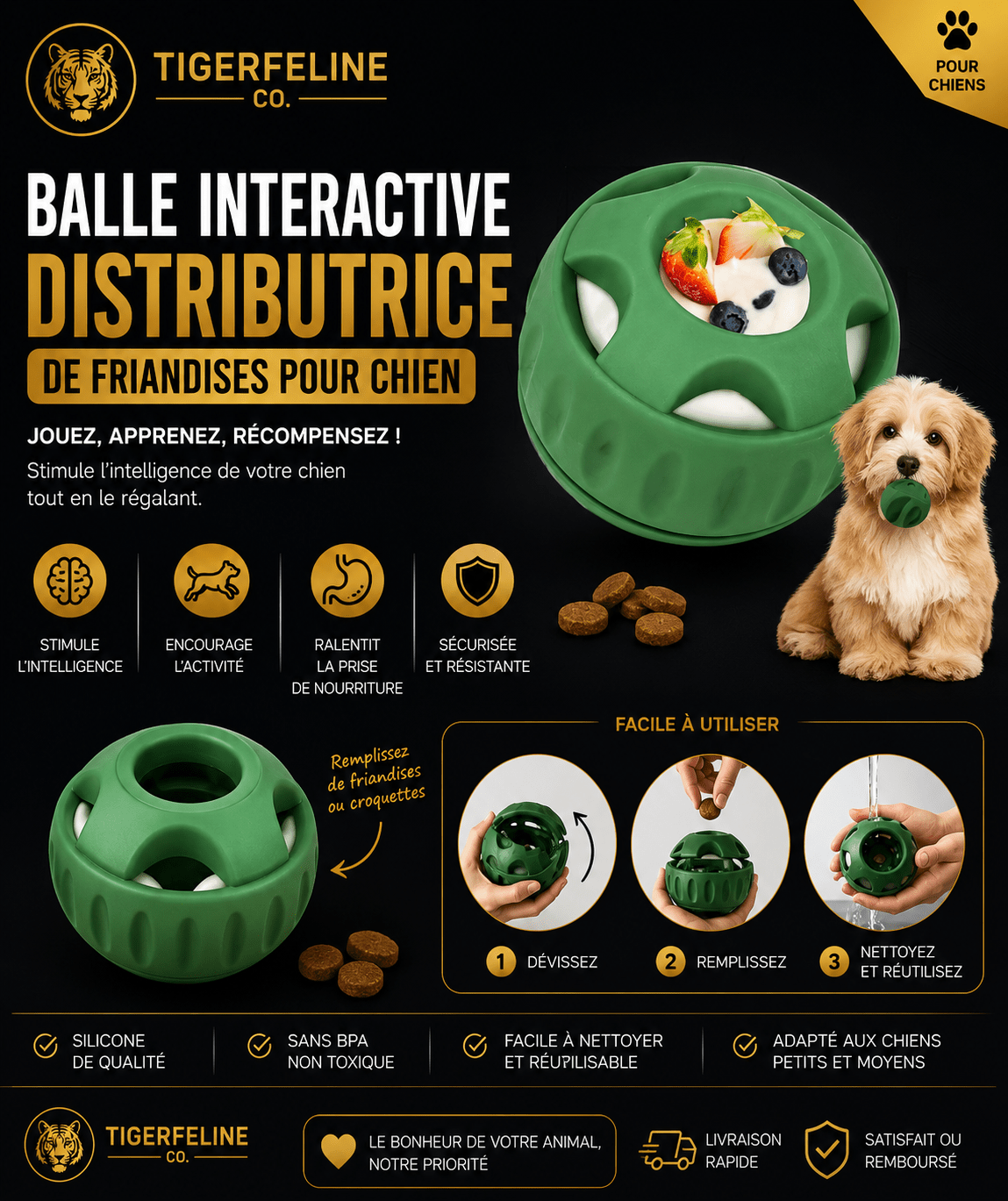 Balle Interactive Distributrice de Friandises pour Chien | Premium Jouets Interactifs for cats, dogs and birds - TigerFeline Co