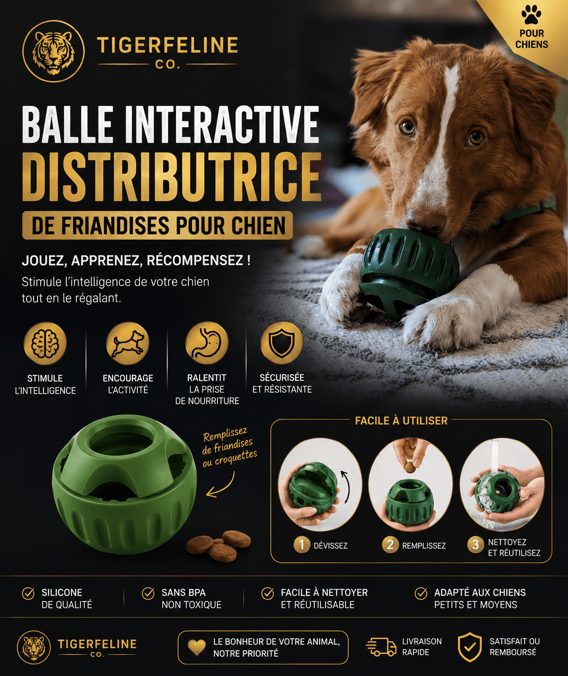 Balle Interactive Distributrice de Friandises pour Chien | Premium Jouets Interactifs for cats, dogs and birds - TigerFeline Co