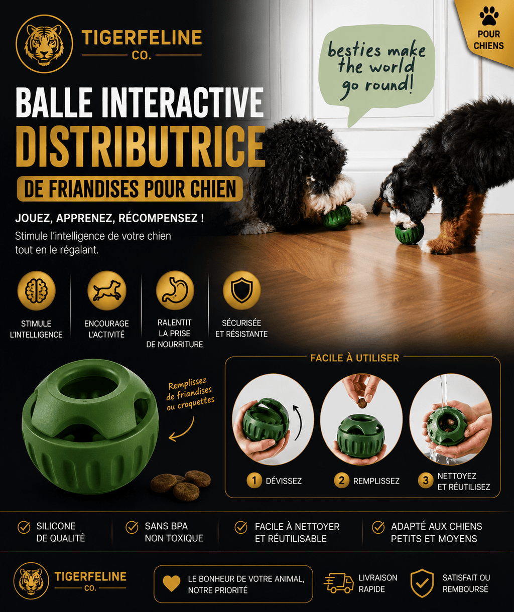 Balle Interactive Distributrice de Friandises pour Chien | Premium Jouets Interactifs for cats, dogs and birds - TigerFeline Co