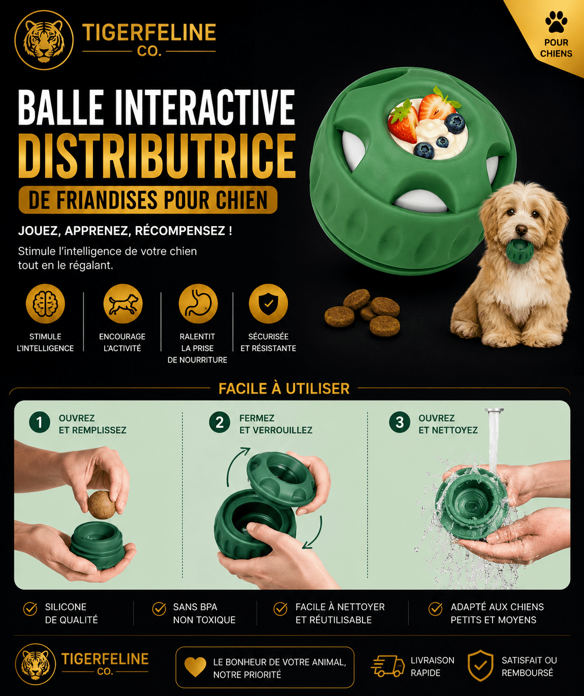 Balle Interactive Distributrice de Friandises pour Chien | Premium Jouets Interactifs for cats, dogs and birds - TigerFeline Co