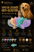 Tapis de Léchage en Silicone pour Chats et Chiens – Anti-Glouton Forme Poisson | Premium Tapis de léchage pour animaux for cats, dogs and birds - TigerFeline Co